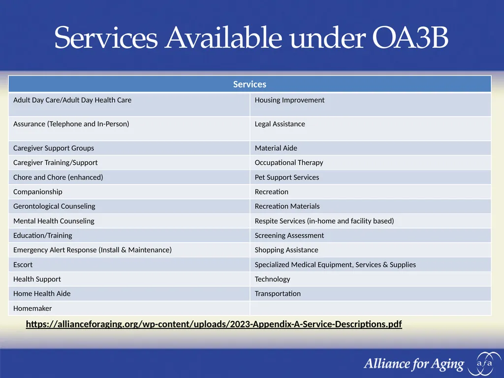 Older Americans Act Program Information Forum - slide 8 of 37