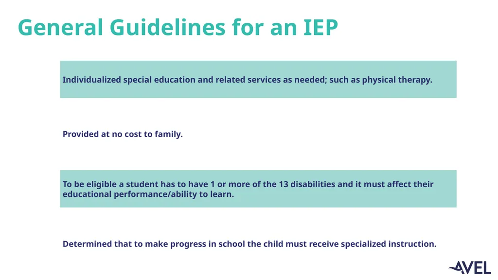 504’s and IEP’s Reviewed 1/2025 AAllison, RNC Upon - slide 12 of 15