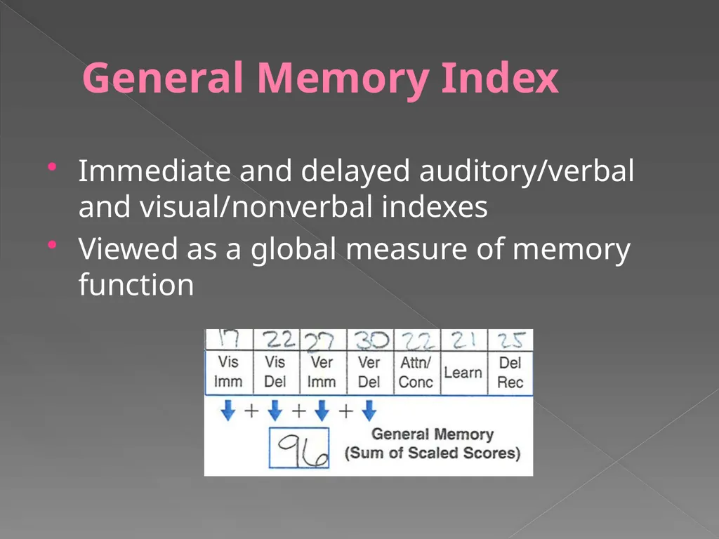 Children’s Memory Scale Presented by Kelly DeCoste - slide 57 of 68