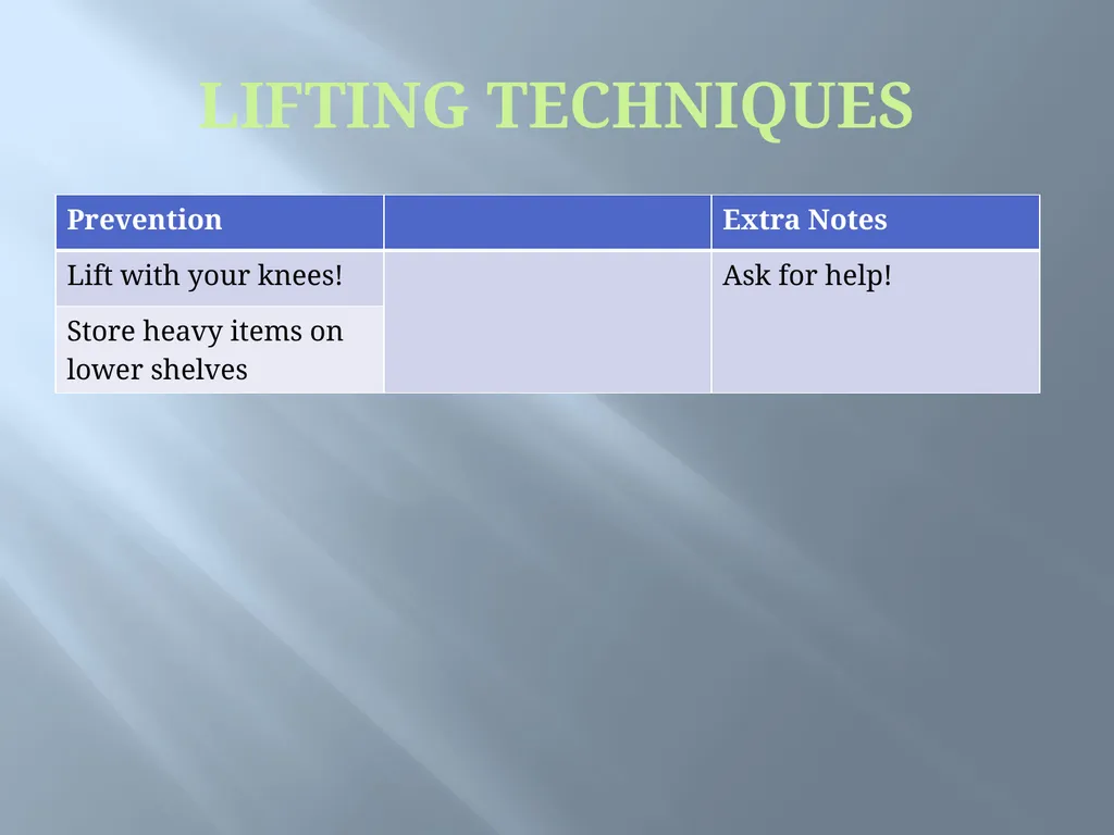 Kitchen safety! Standard 1 Objective 1-5 Avoiding - slide 7 of 22