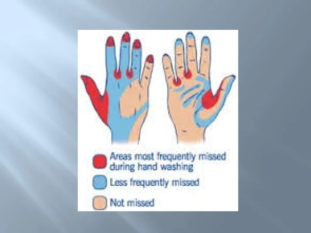 Kitchen safety! Standard 1 Objective 1-5 Avoiding - slide 21 of 22