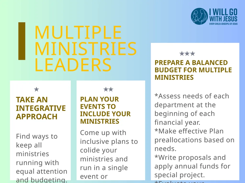 AS YOU BEGIN... GENERAL CONFERENCE OUR MISSION “To - slide 12 of 19