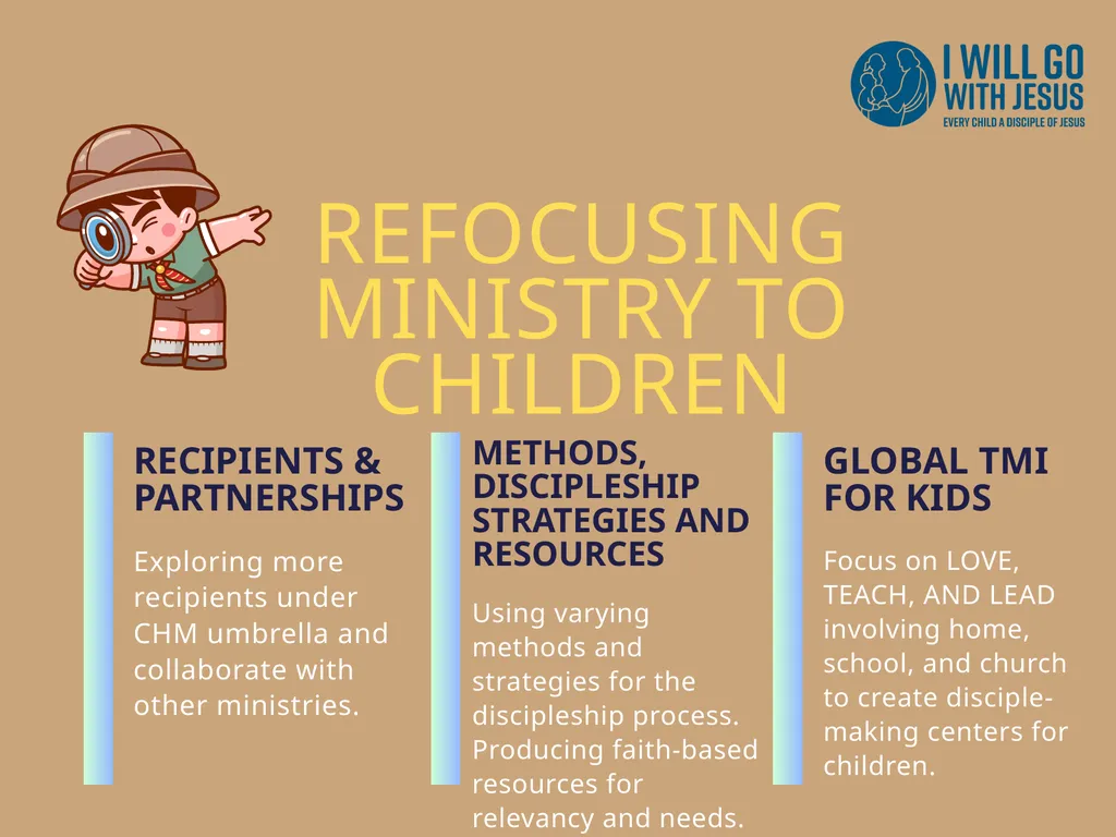 AS YOU BEGIN... GENERAL CONFERENCE OUR MISSION “To - slide 16 of 19