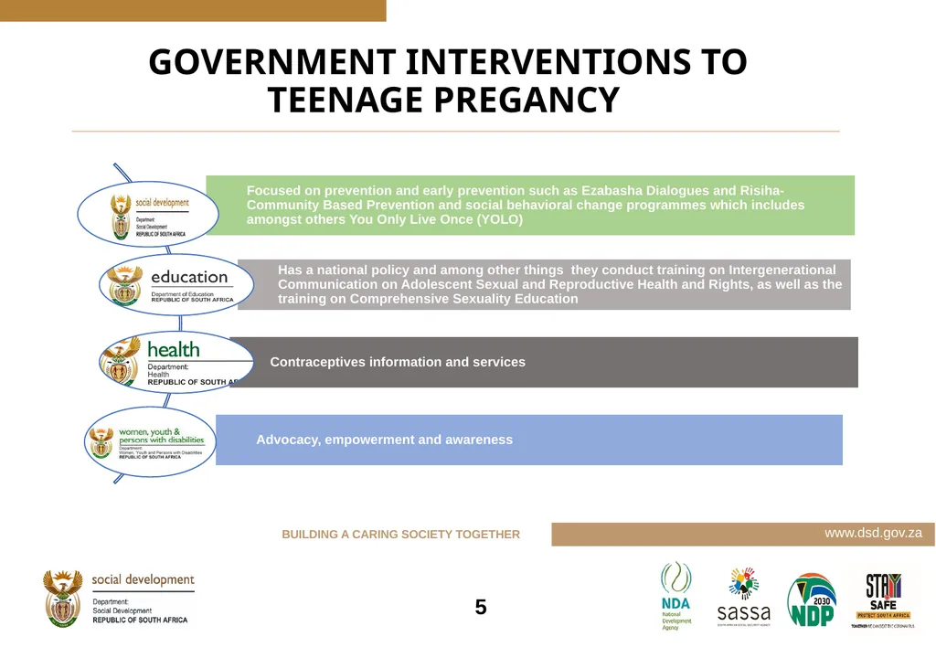 DEPARTMENT OF SOCICLA DEVELOPMENT PROGRAMMES - slide 4 of 9