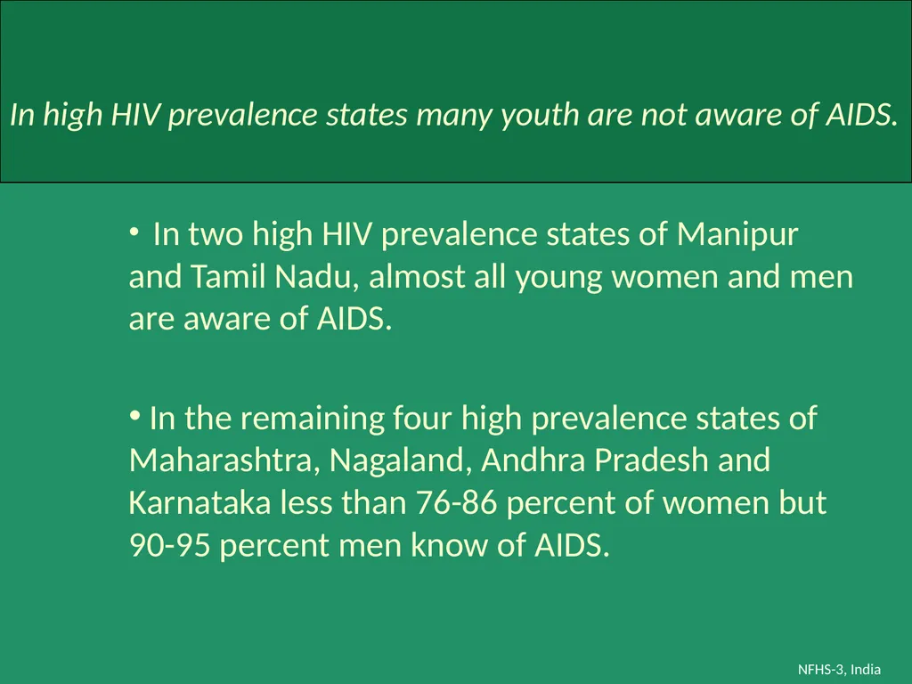 Profile of Youth in India NFHS-3, India Analysis - slide 19 of 44