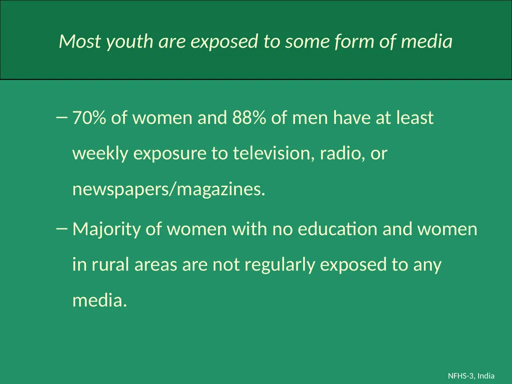 Profile of Youth in India NFHS-3, India Analysis - slide 10 of 44