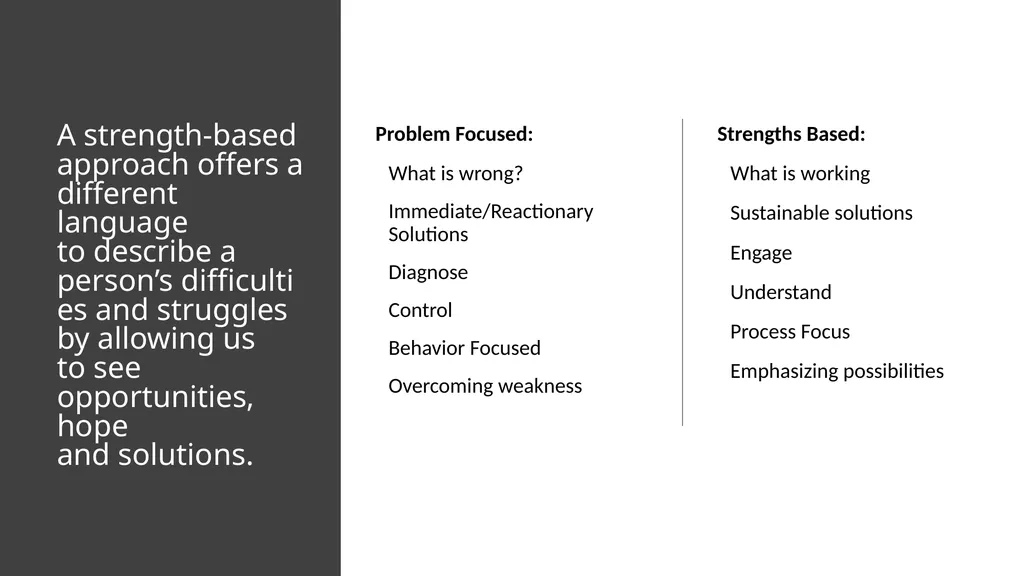 Writing it Right! How to Structure and Write an - slide 12 of 24