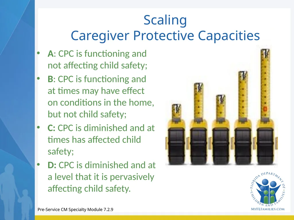 Module 7 Family Engagement Standard - Exploration - slide 16 of 67