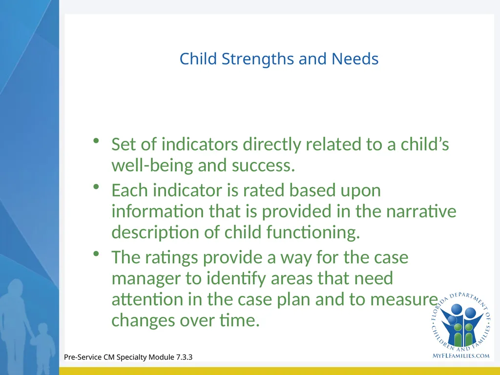 Module 7 Family Engagement Standard - Exploration - slide 24 of 67