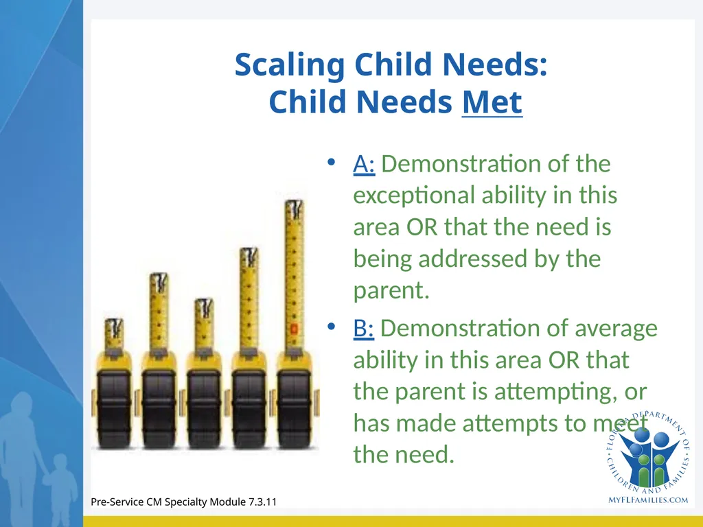 Module 7 Family Engagement Standard - Exploration - slide 32 of 67