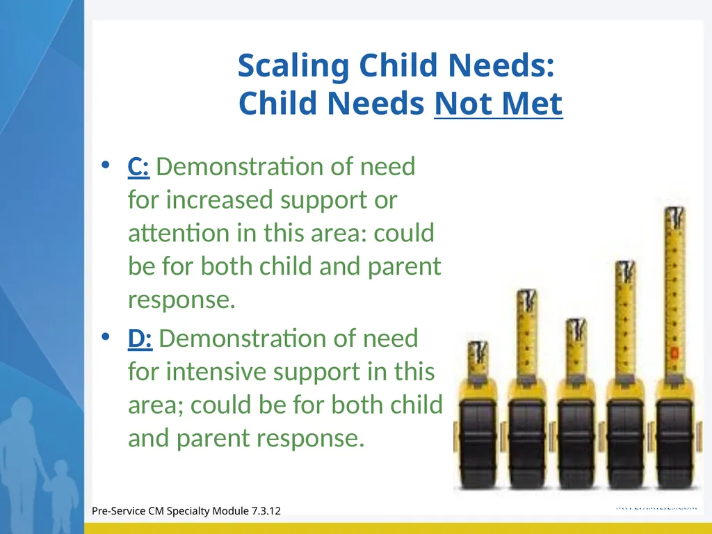 Module 7 Family Engagement Standard - Exploration - slide 33 of 67