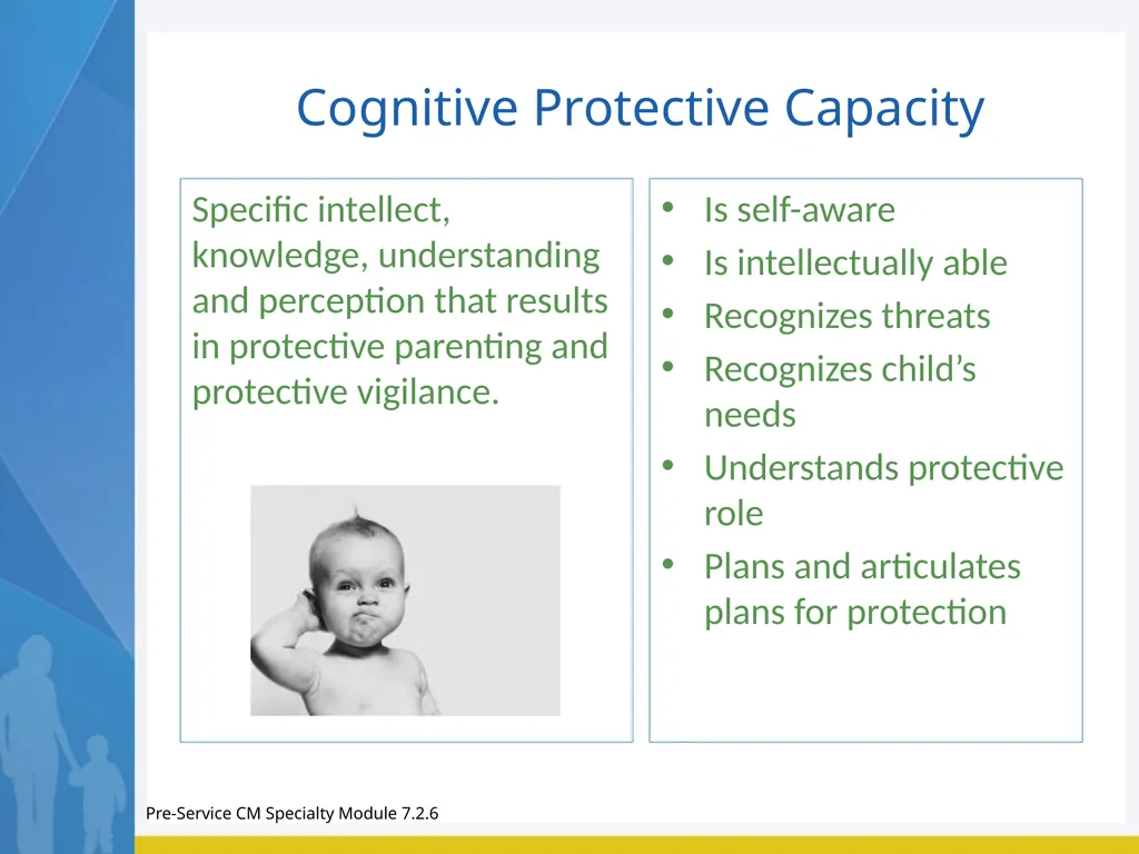 Module 7 Family Engagement Standard - Exploration - slide 13 of 67
