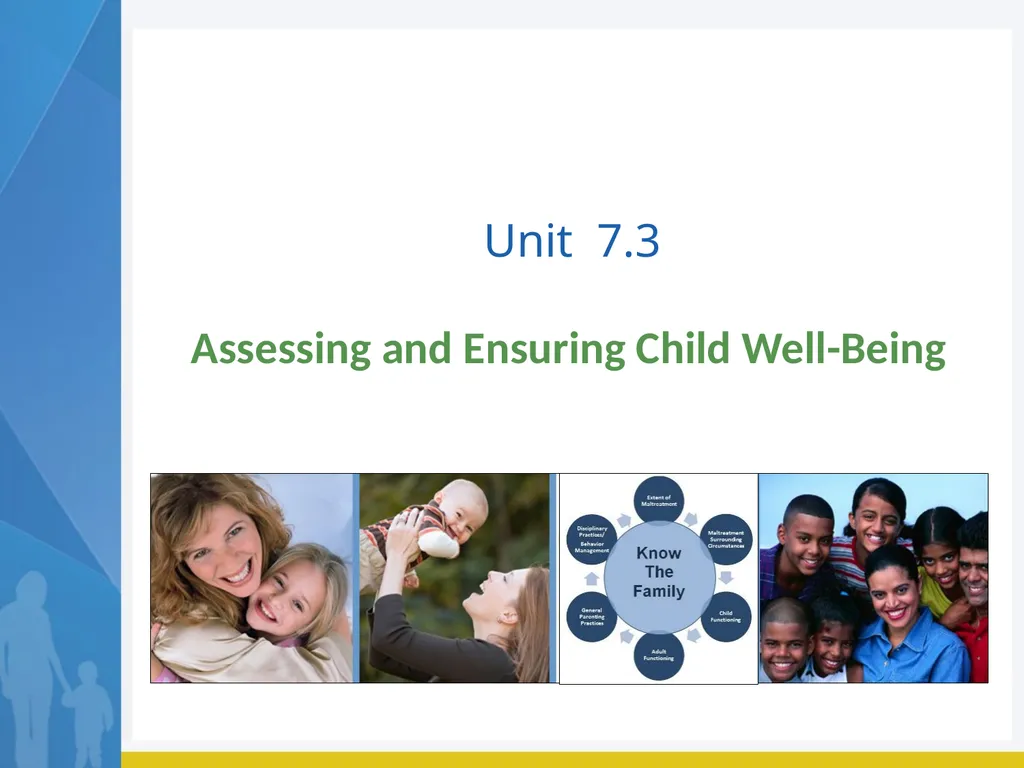 Module 7 Family Engagement Standard - Exploration - slide 22 of 67