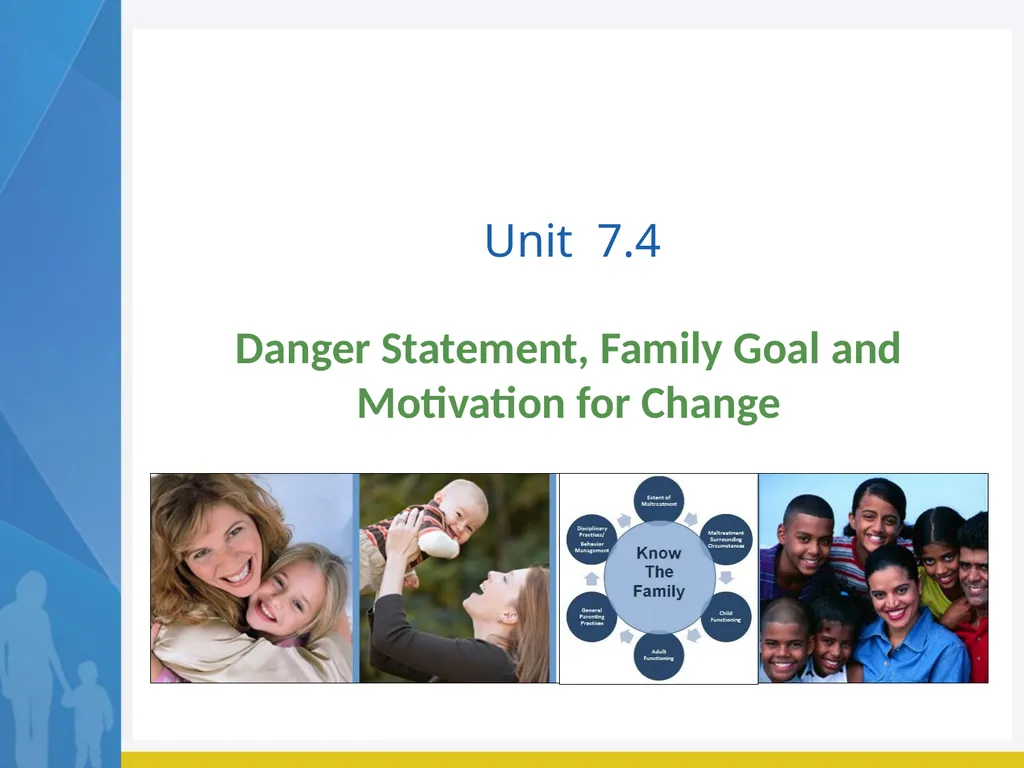 Module 7 Family Engagement Standard - Exploration - slide 53 of 67