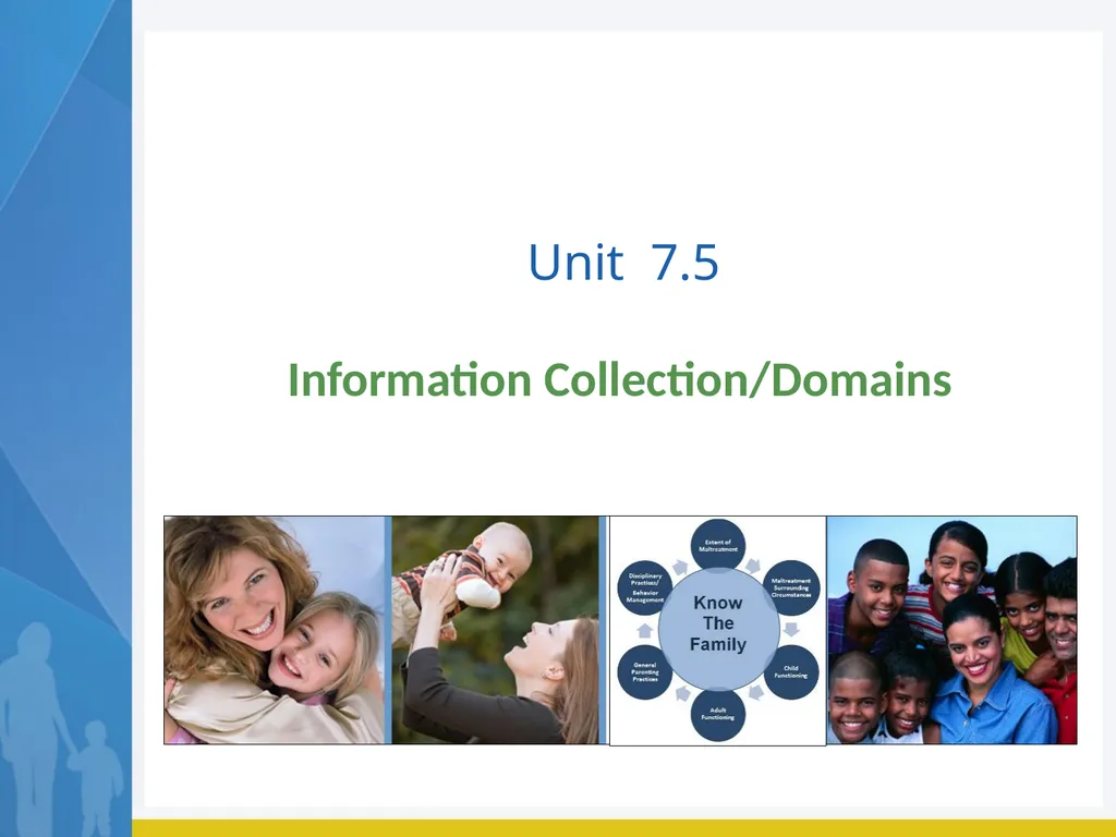 Module 7 Family Engagement Standard - Exploration - slide 58 of 67