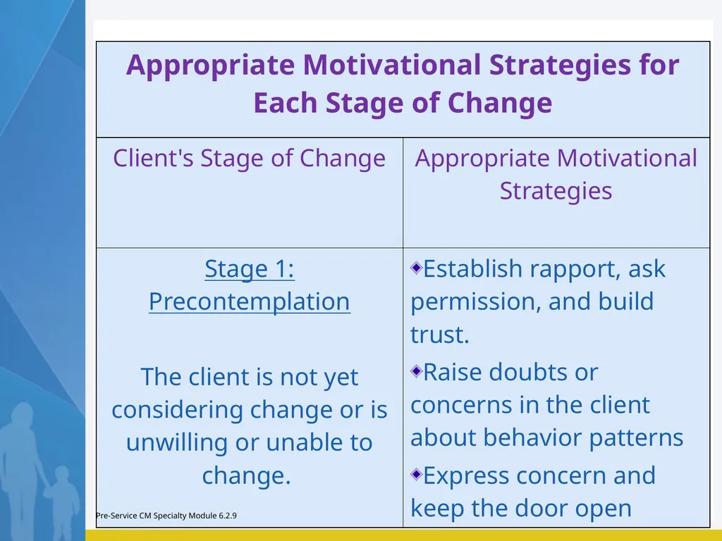Module 6 Family Engagement Standards – Preparation - slide 21 of 37