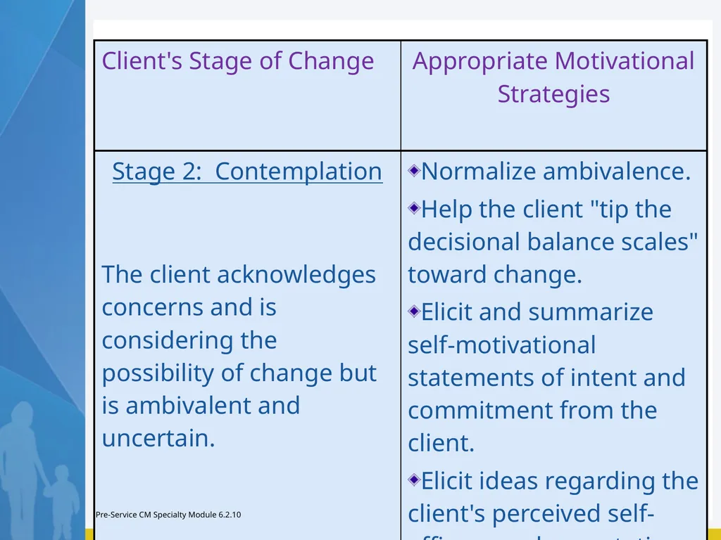 Module 6 Family Engagement Standards – Preparation - slide 22 of 37