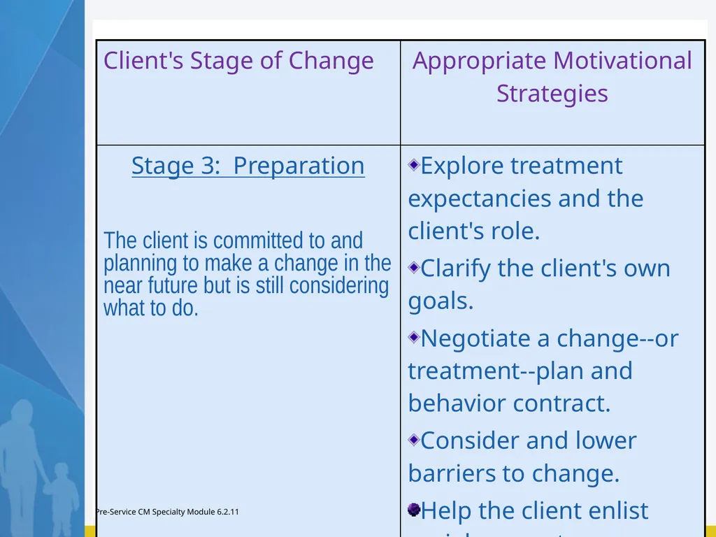 Module 6 Family Engagement Standards – Preparation - slide 23 of 37