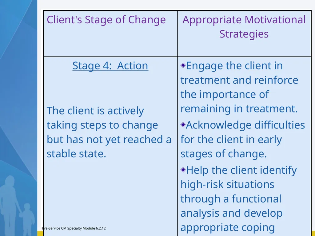 Module 6 Family Engagement Standards – Preparation - slide 24 of 37