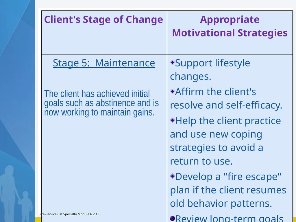 Module 6 Family Engagement Standards – Preparation - slide 25 of 37
