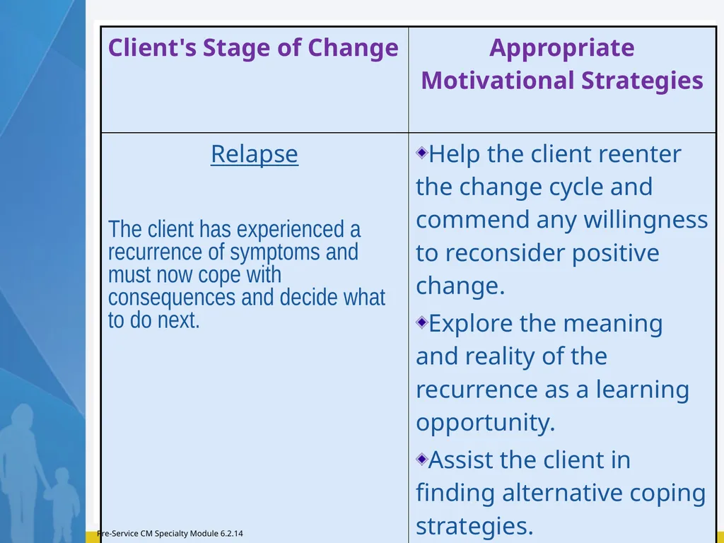 Module 6 Family Engagement Standards – Preparation - slide 26 of 37