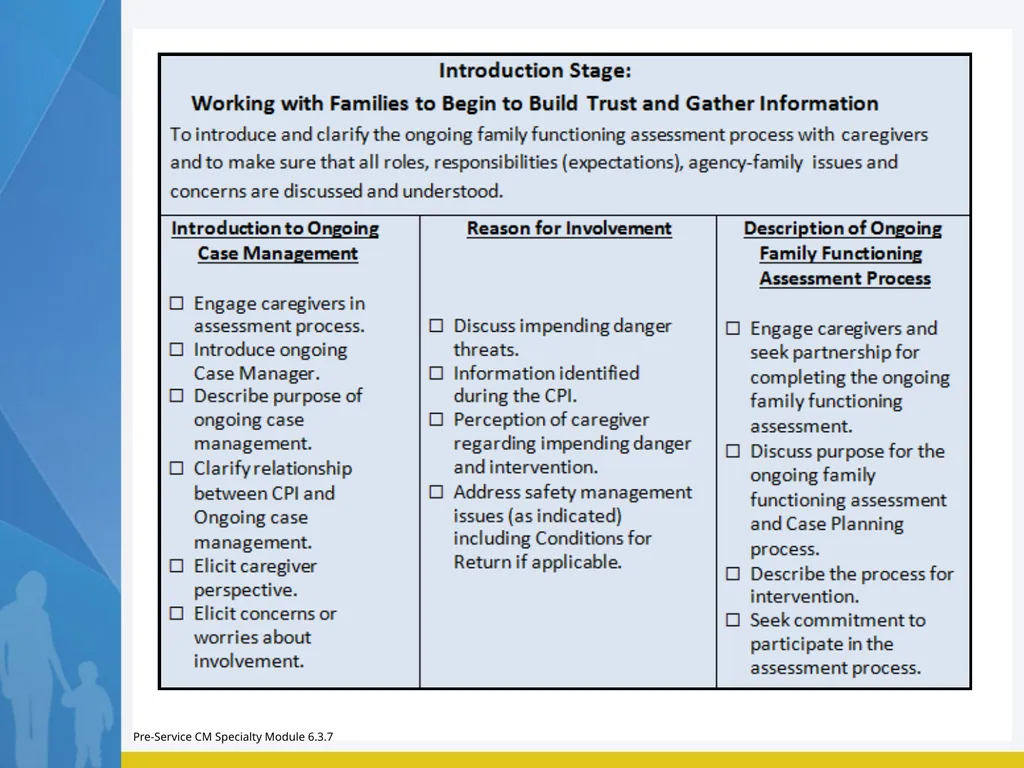 Module 6 Family Engagement Standards – Preparation - slide 34 of 37