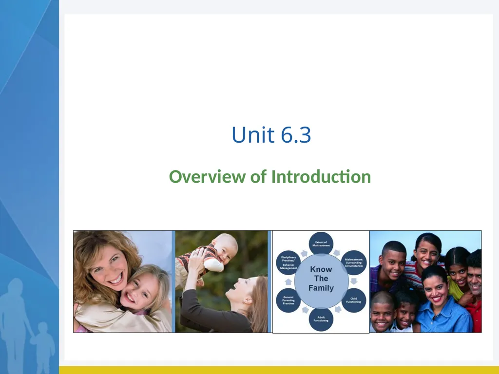 Module 6 Family Engagement Standards – Preparation - slide 28 of 37