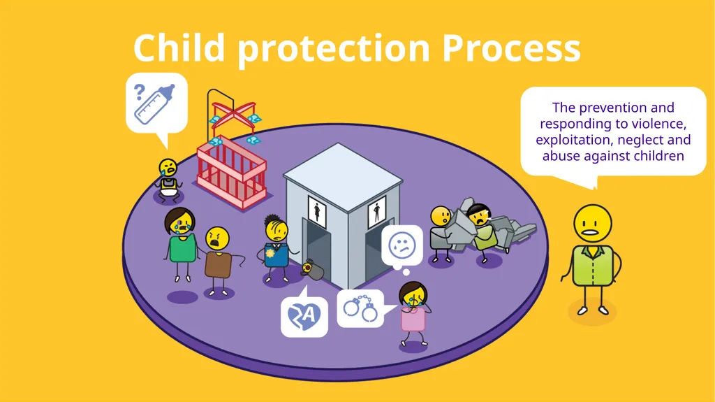 Child Protection & Human Rights - slide 11 of 65