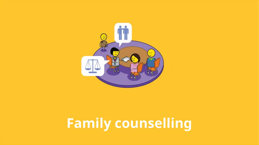 Child Protection & Human Rights - slide 18 of 65