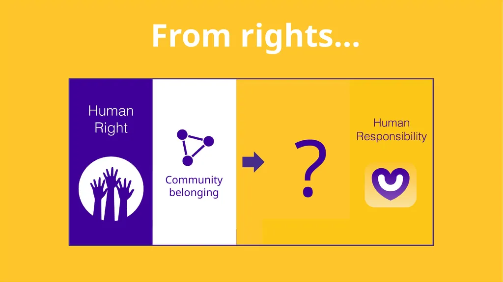 Child Protection & Human Rights - slide 47 of 65