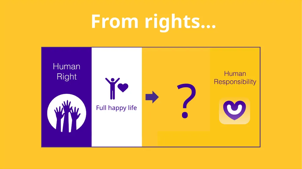 Child Protection & Human Rights - slide 61 of 65