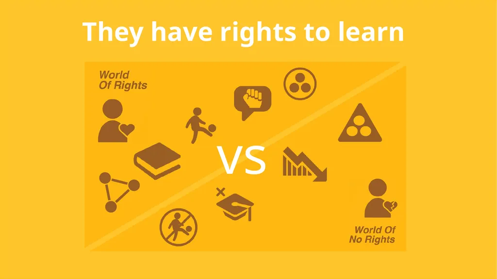Child Protection & Human Rights - slide 9 of 65