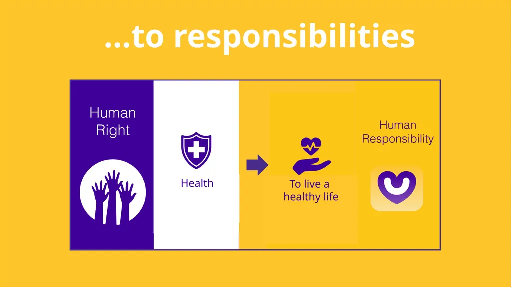 Child Protection & Human Rights - slide 38 of 65