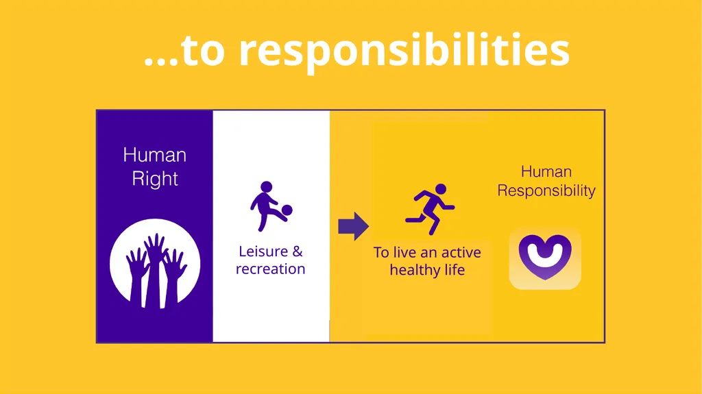 Child Protection & Human Rights - slide 46 of 65