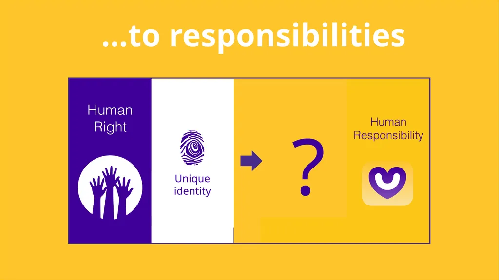 Child Protection & Human Rights - slide 53 of 65
