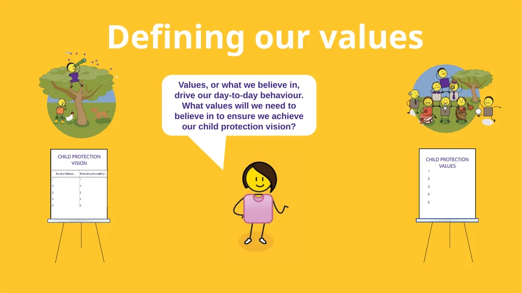 Linking our rights to responsibilities and - slide 46 of 49