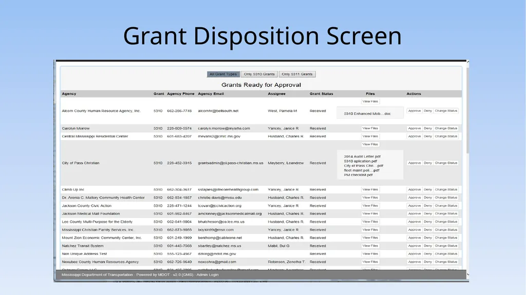 Grant Management System 5310/5311 Application - slide 41 of 44