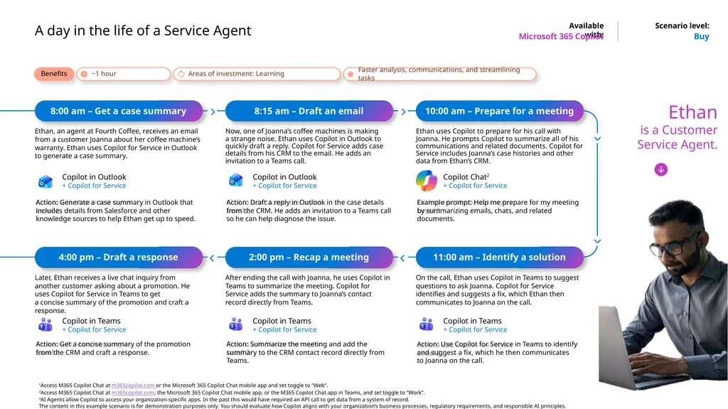 Microsoft Scenario Library Discover industry and - slide 20 of 21