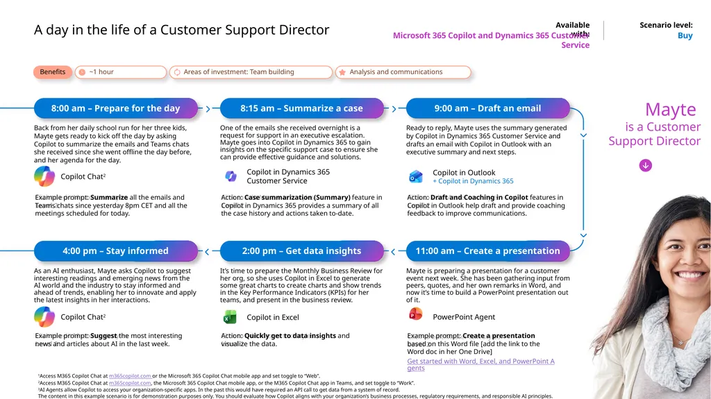 Microsoft Scenario Library Discover industry and - slide 21 of 21