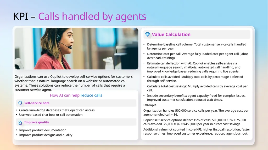 Microsoft Scenario Library Discover industry and - slide 8 of 21