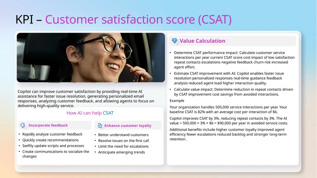 Microsoft Scenario Library Discover industry and - slide 12 of 21