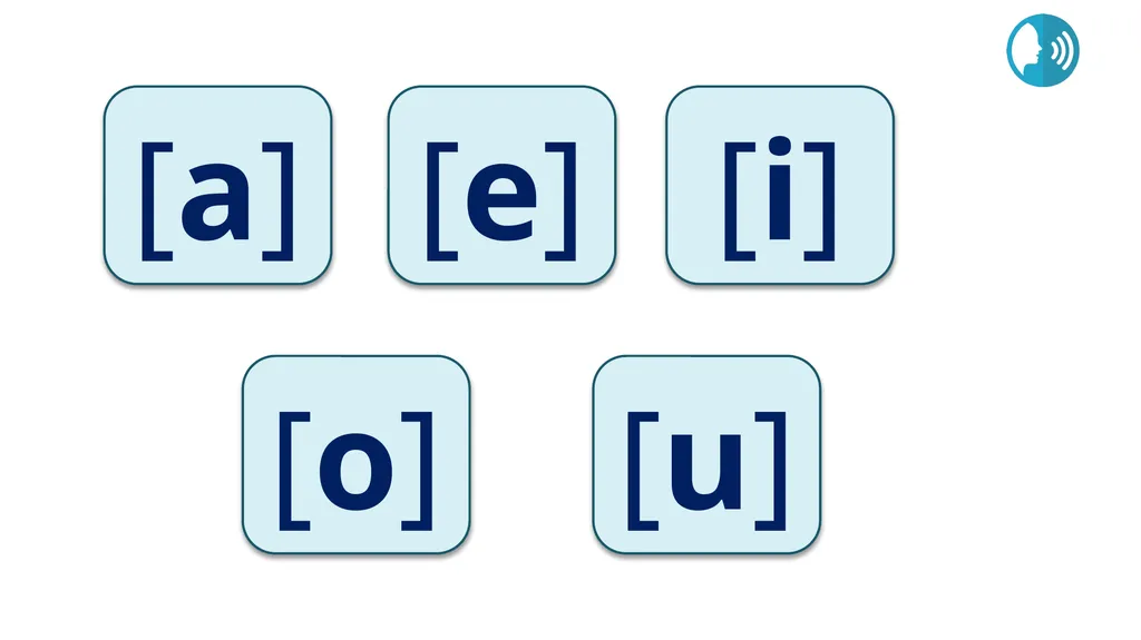 rouge SSC [a] [o] [e] [i] [u] Describing me and - slide 12 of 18