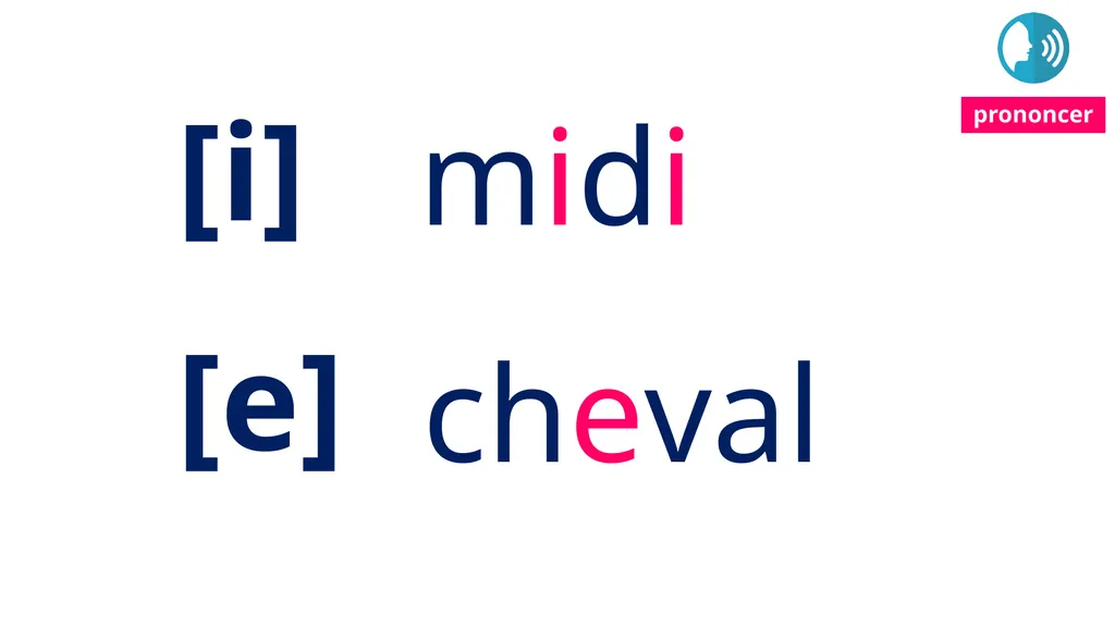 rouge SSC [a] [o] [e] [i] [u] Describing me and - slide 9 of 18