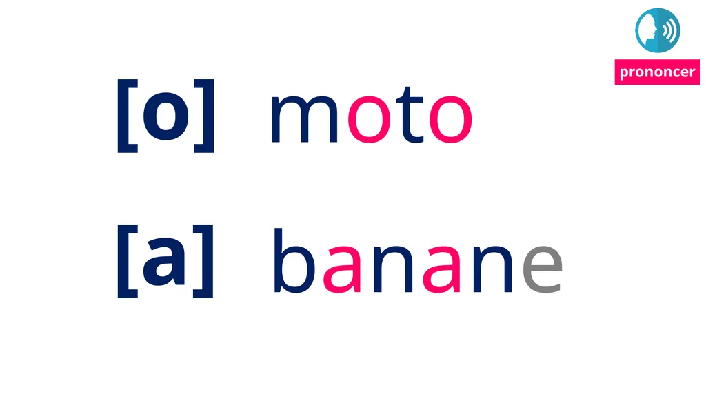 rouge SSC [a] [o] [e] [i] [u] Describing me and - slide 5 of 18