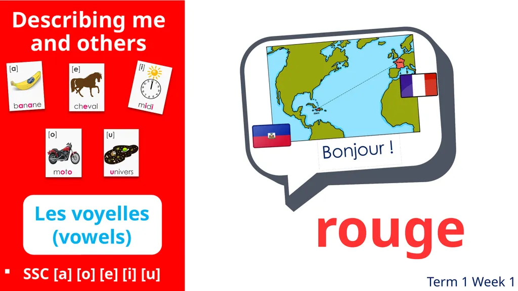 rouge SSC [a] [o] [e] [i] [u] Describing me and - slide 1 of 18