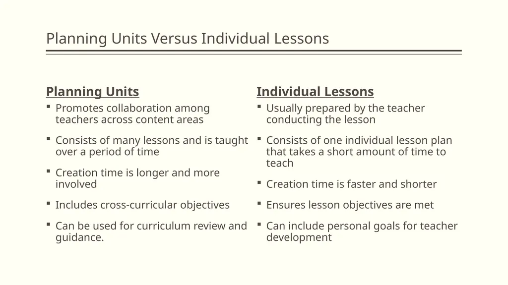Curriculum Integration to promote student outcomes - slide 2 of 12
