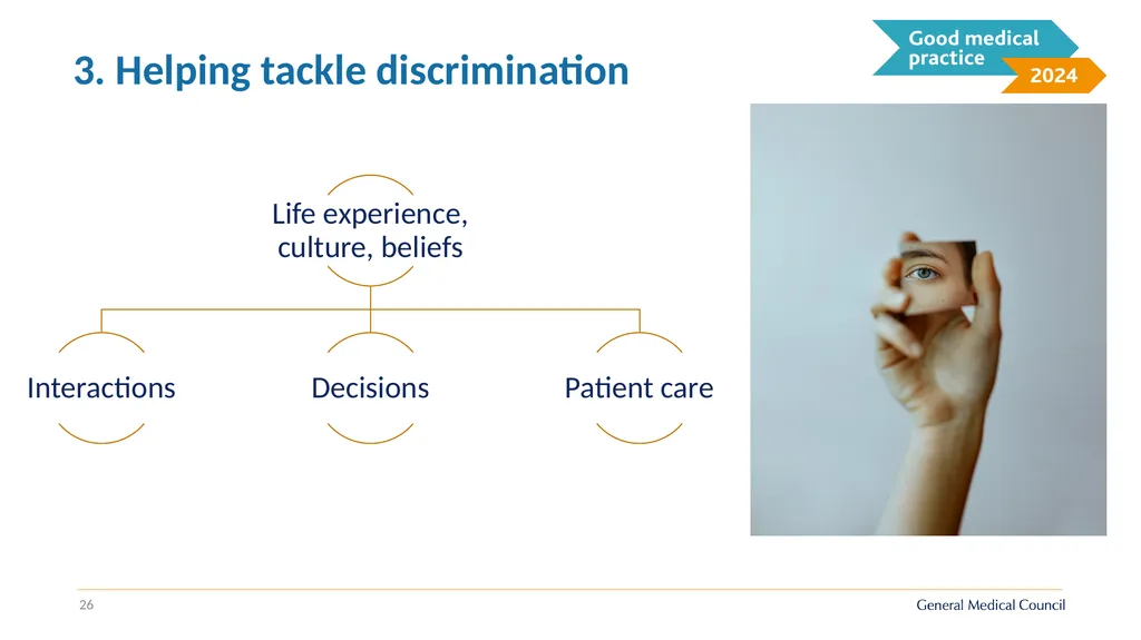 Implementing Good medical practice 2024 - slide 26 of 39