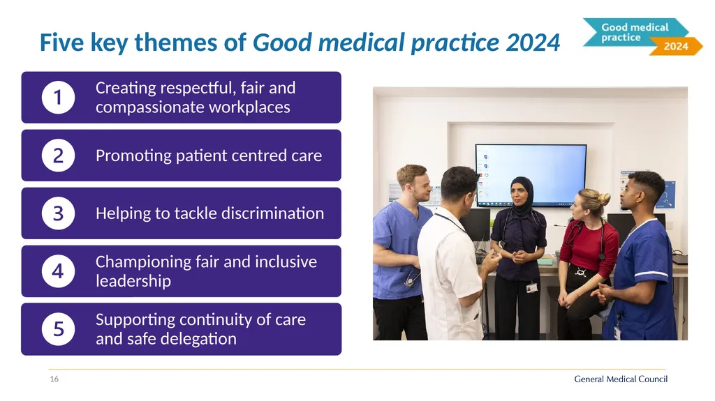 Implementing Good medical practice 2024 - slide 16 of 39