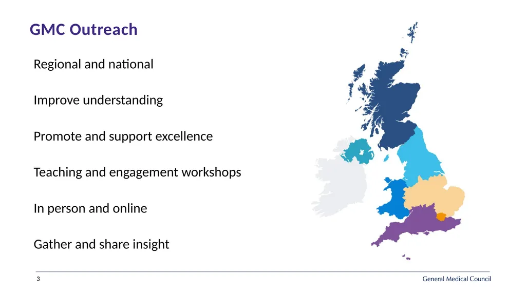 Implementing Good medical practice 2024 - slide 3 of 39