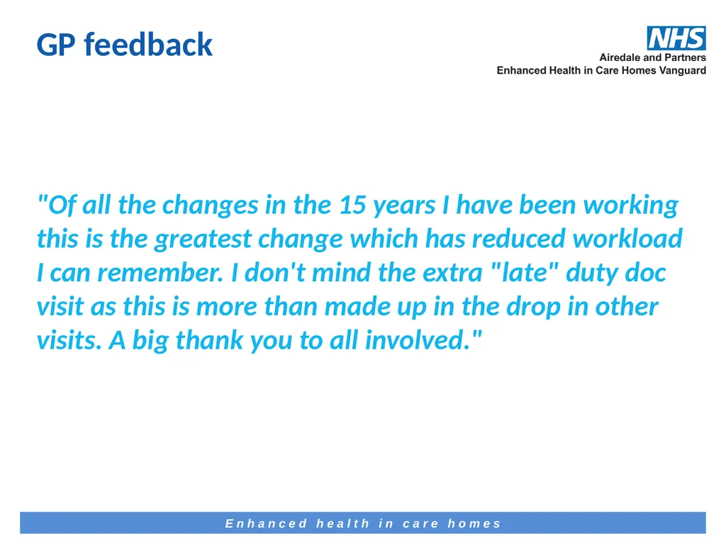 The how, why and what of telemedicine in care - slide 20 of 24